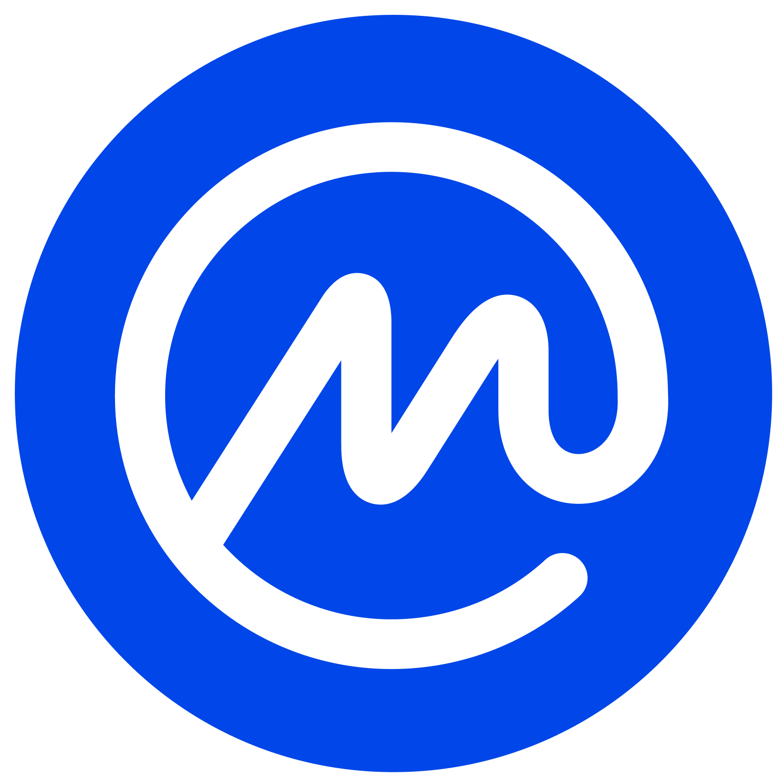 Coinmarketcap 