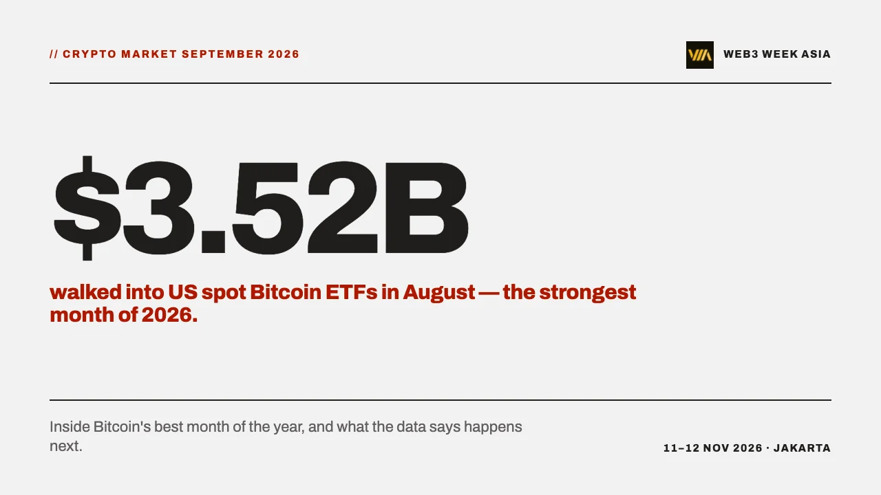 Crypto Market September 2026: What August's Rally Was Built On