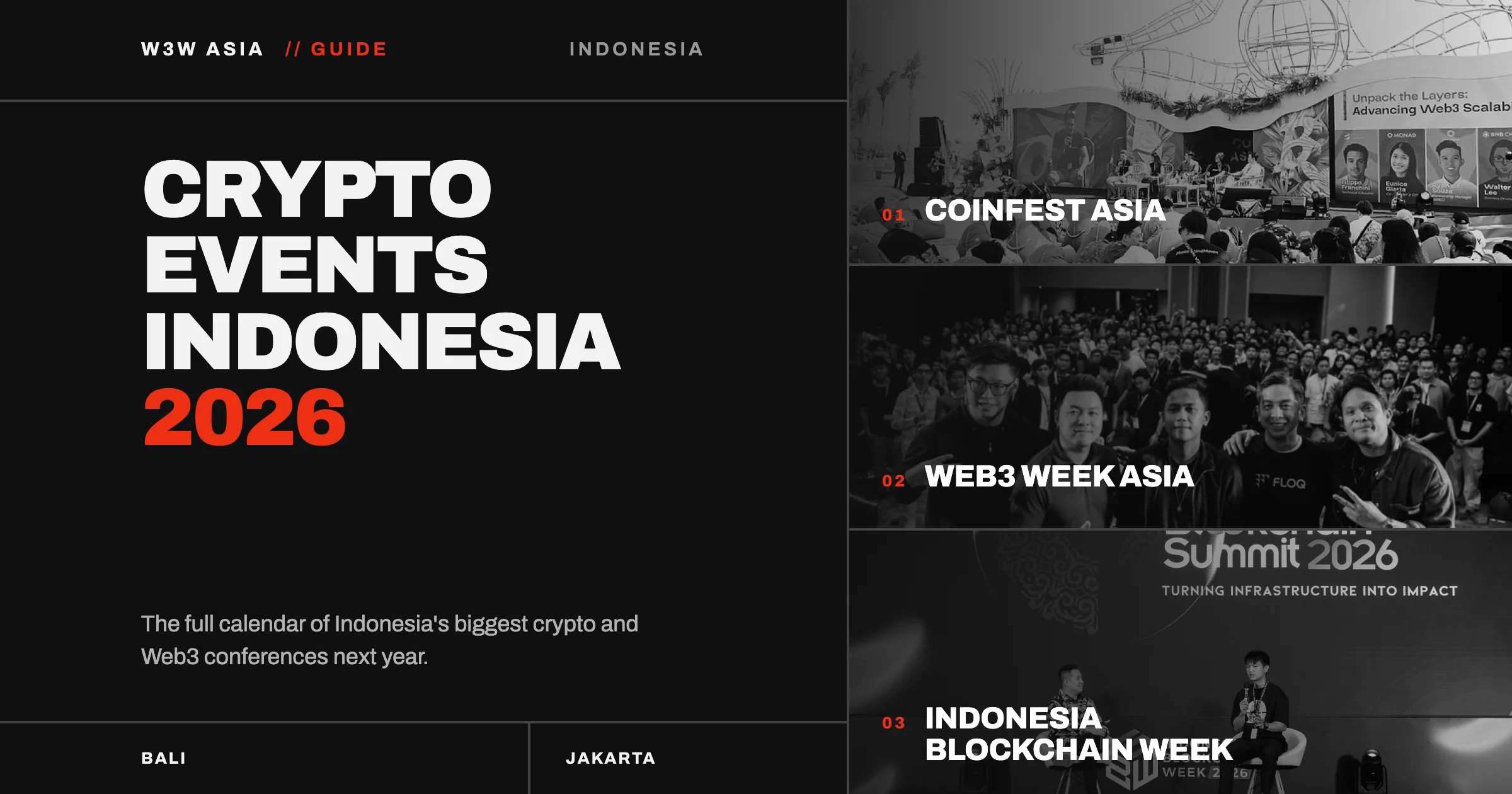 5 Biggest Crypto Events in Indonesia 2026