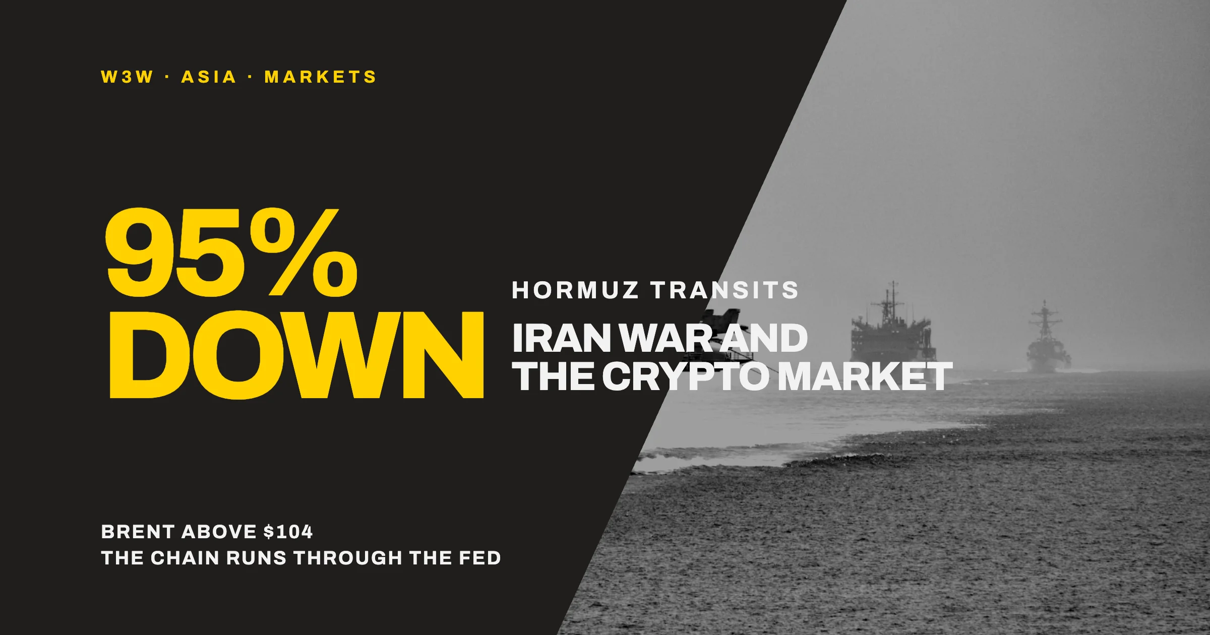 Iran War and the Crypto Market, September 2026 | W3W