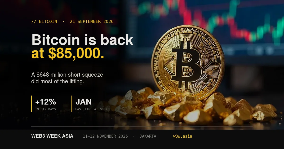 Bitcoin Hits $85,000: What Actually Drove It | W3W