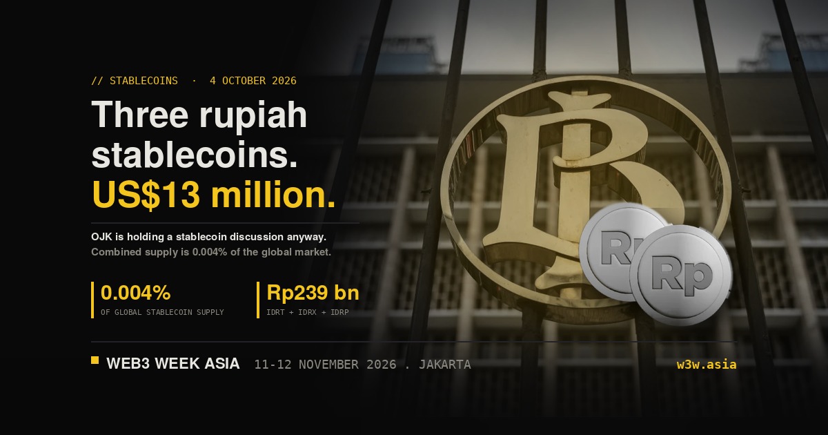 Rupiah Stablecoins: Tiny Supply, Big OJK Agenda | W3W